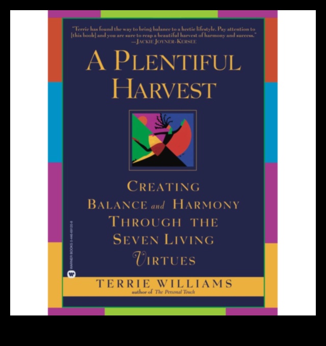 Harvest Harmony Μια Ισορροπημένη Προσέγγιση 5 Harvest Harmony III: Συνεχίζοντας εκ νέου τον εορτασμό της ομορφιάς της αγροτικής γης