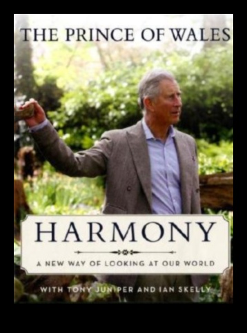 Harvest Harmony Μια Ισορροπημένη Προσέγγιση 2 Harvest Harmony III: Συνεχίζοντας εκ νέου τον εορτασμό της ομορφιάς της αγροτικής γης