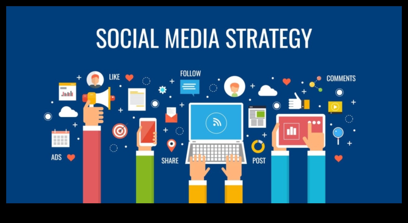 Αξιοποιήστε τη δύναμη των μέσων κοινωνικής δικτύωσης Οδηγός ιδιοκτήτη επιχείρησης για την ενίσχυση των πωλήσεων, της φήμης και της δέσμευσης πελατών 2 Αξιοποιώντας τη δύναμη των μέσων κοινωνικής δικτύωσης: Οδηγός ιδιοκτήτη επιχείρησης