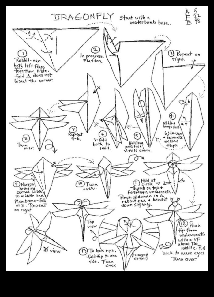 DIY Crafts A Cultural Fusion 3 DIY Crafts and Cultural Fusion: Blending Artistic Styles