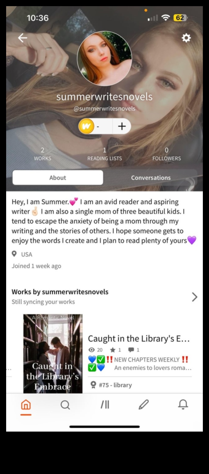 Summer's Embrace II: Basking in the Warmth of the Season New