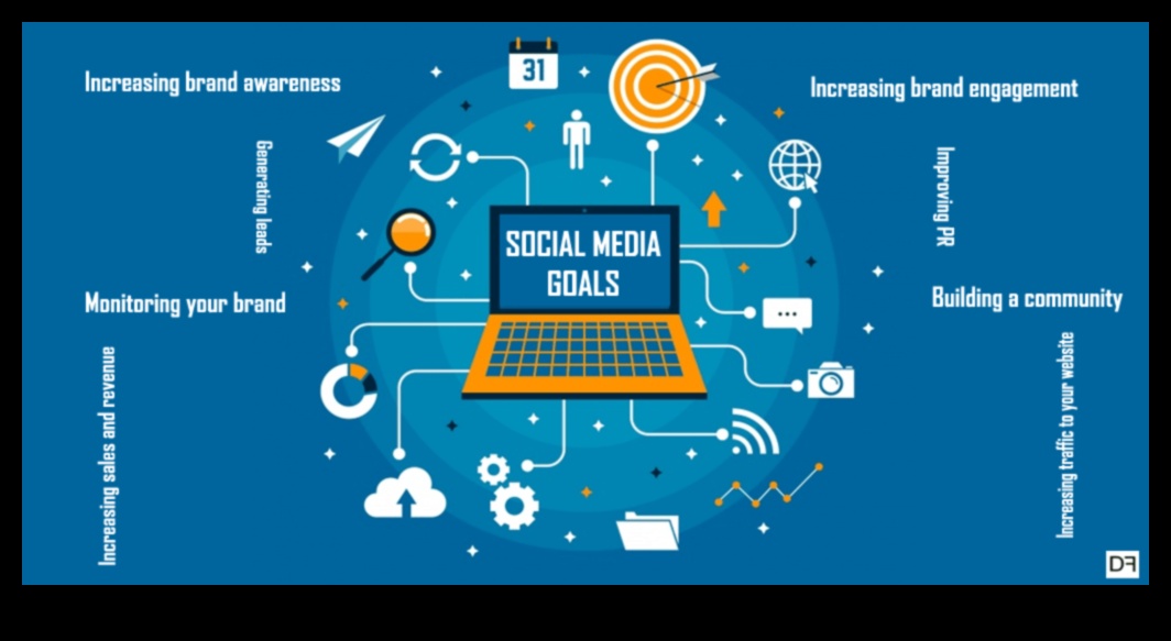 Facebook Finesse Πώς να γυαλίσετε την παρουσία σας στον κοινωνικό χώρο 4 Facebook Finesse: Γυάλισμα της παρουσίας σας στον κοινωνικό χώρο