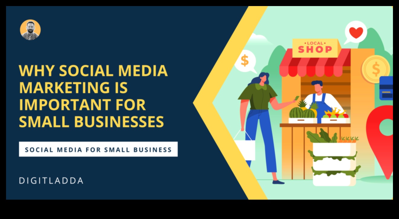 Είναι το μάρκετινγκ μέσων κοινωνικής δικτύωσης το κλειδί της επιτυχίας για τις μικρές επιχειρήσεις 4 Είναι το μάρκετινγκ μέσων κοινωνικής δικτύωσης κατάλληλο για μικρές επιχειρήσεις;