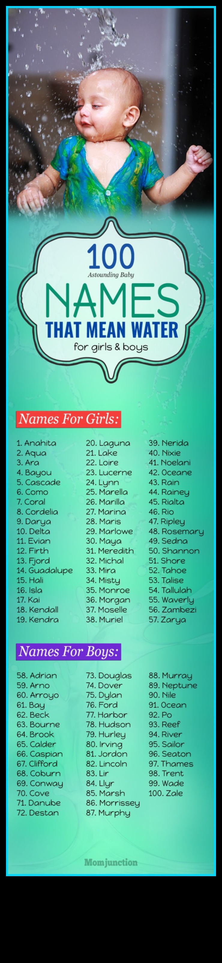 Radiant Raindrops Αφρώδη και αναζωογονητικά ονόματα μωρών για κορίτσια και αγόρια 2 Radiant Raindrops: Sparkling and Freshing Baby Names