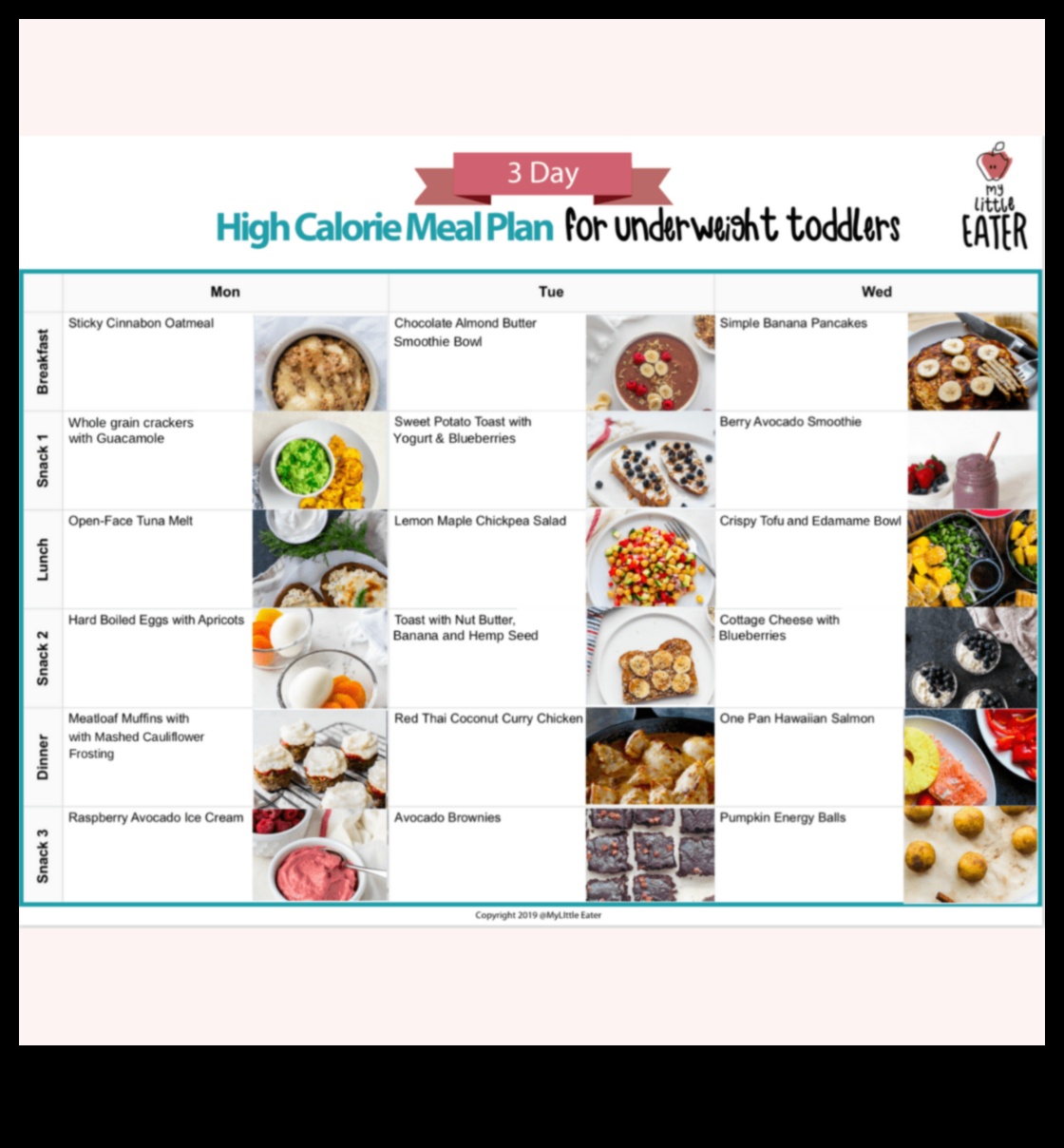 Nutrient Nurturing: Διατροφή για τη βέλτιστη υγεία του μωρού