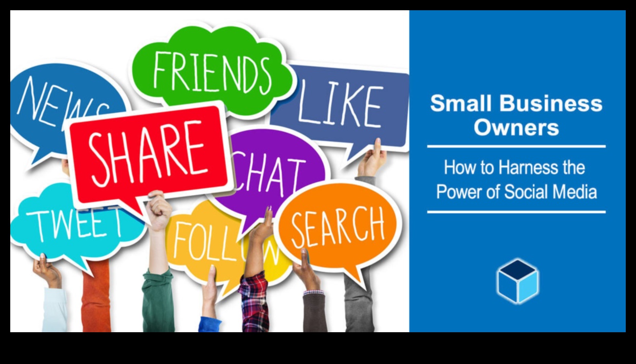 Πώς να αξιοποιήσετε τη δύναμη του μάρκετινγκ μέσων κοινωνικής δικτύωσης για τη μικρή επιχείρησή σας 3 Απελευθερώνοντας τις δυνατότητες του μάρκετινγκ μέσων κοινωνικής δικτύωσης για τις μικρές επιχειρήσεις