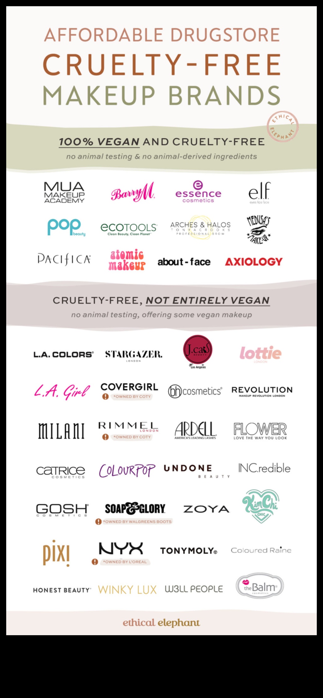 Vegan and Cruelty-Free Highlighters: Navigating Ethical Beauty Choices
