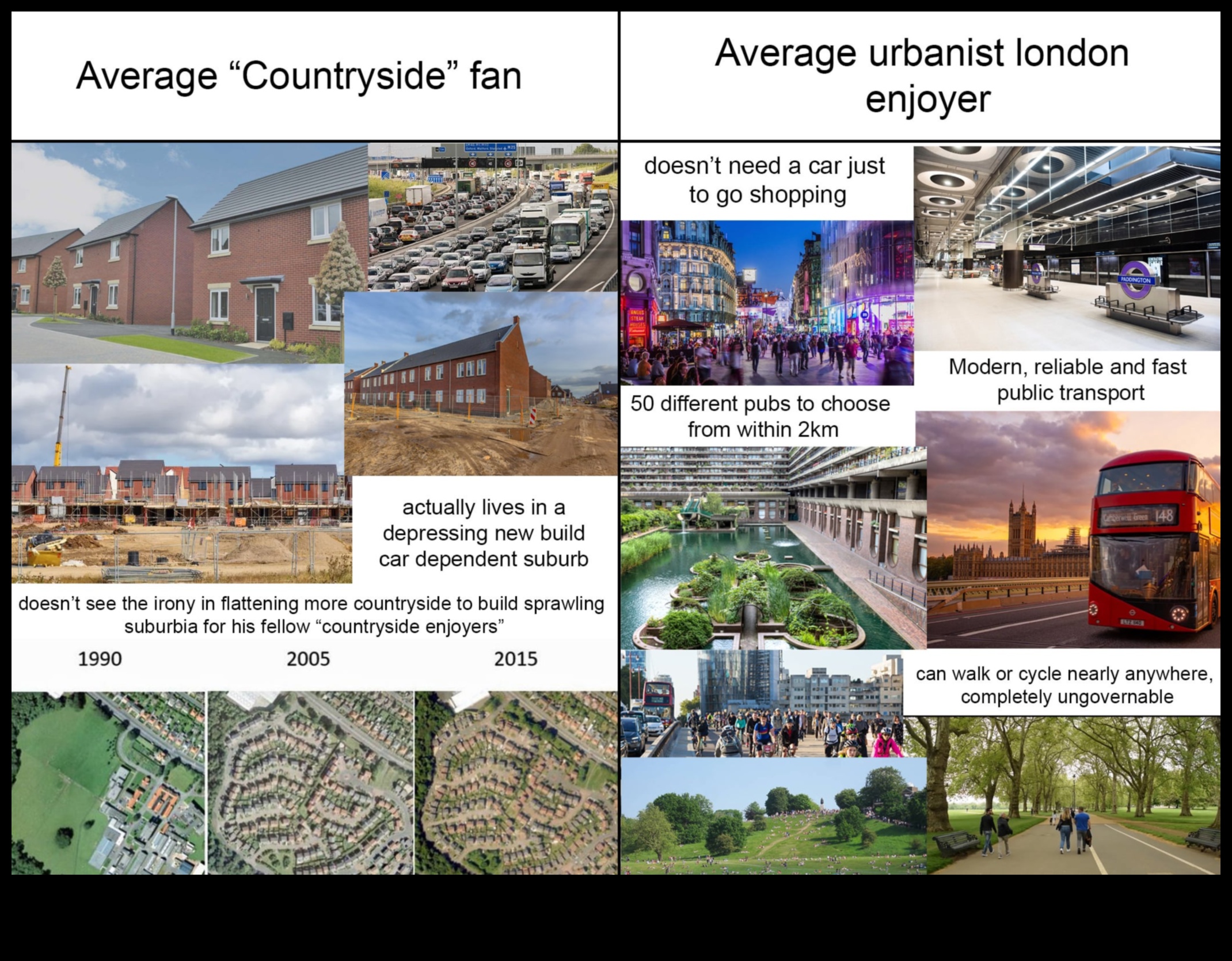 Τα προάστια και η ύπαιθρος Σύγκριση 2 Σε τι διαφέρουν τα προαστιακά τοπία από τα αγροτικά;