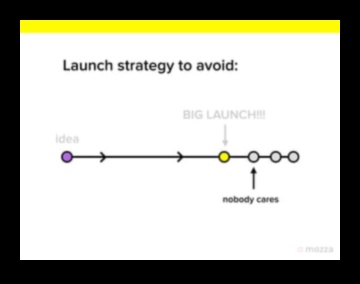 Master Snapchat με διαχρονικές τακτικές που ξεπερνούν τις τάσεις 5 Beyond Trends: Διαχρονικές τακτικές για τη μαεστρία του Snapchat