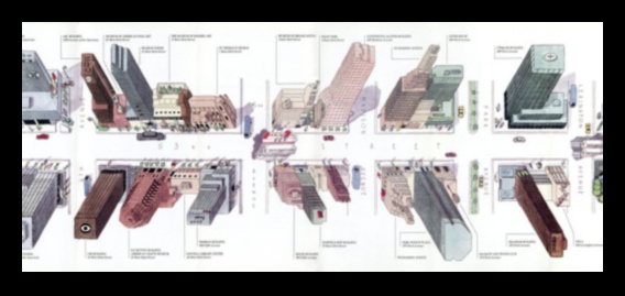 Urban Architecture A Visual History 2 Πώς συμβάλλουν τα διαφορετικά αρχιτεκτονικά στυλ στα αστικά τοπία;