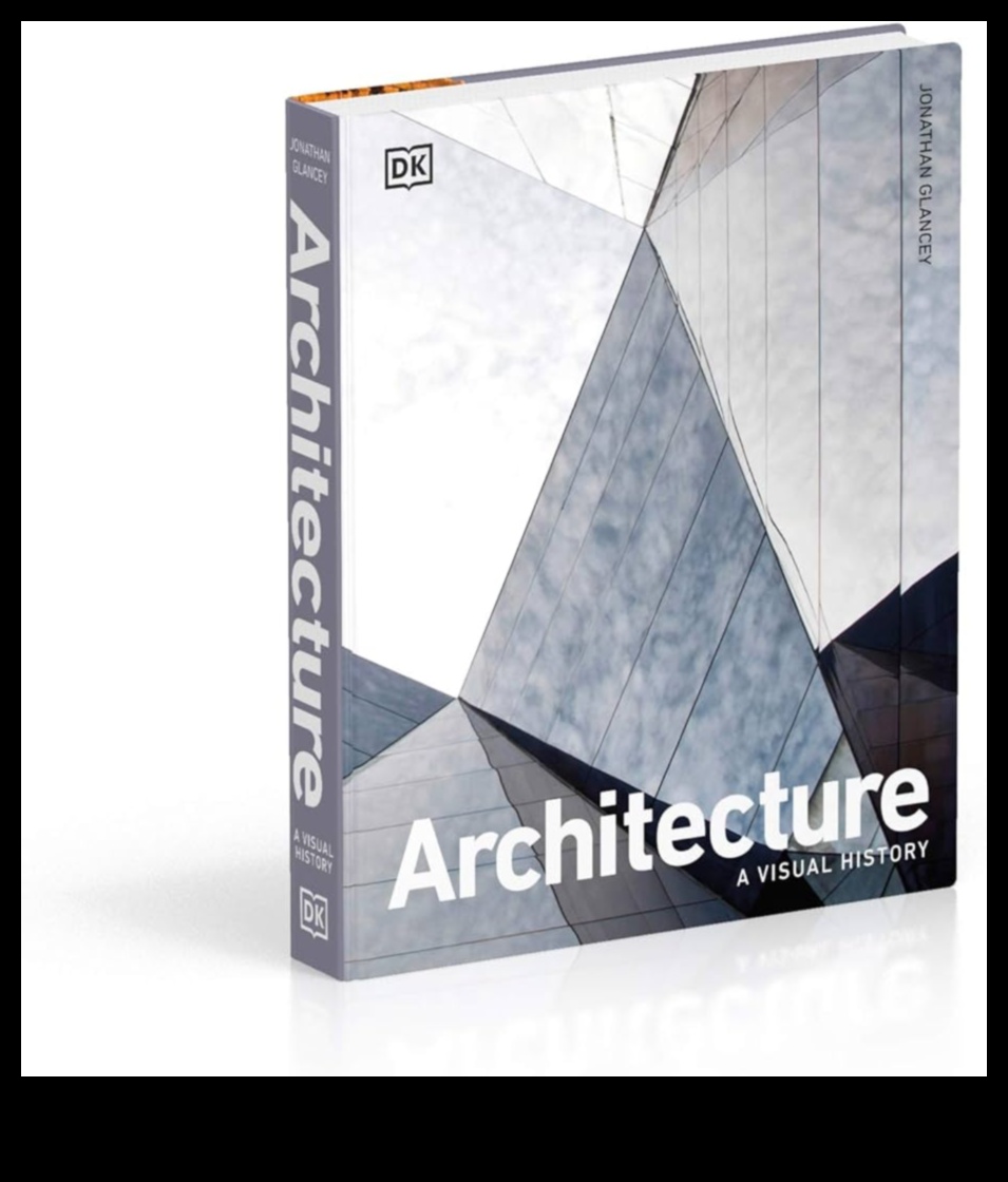 Urban Architecture A Visual History 3 Πώς συμβάλλουν τα διαφορετικά αρχιτεκτονικά στυλ στα αστικά τοπία;