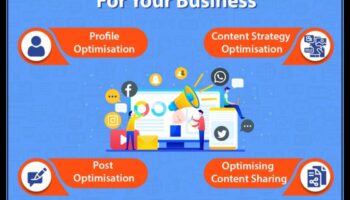 Πώς να βελτιστοποιήσετε τα προφίλ των μέσων κοινωνικής δικτύωσης για μέγιστη αφοσίωση