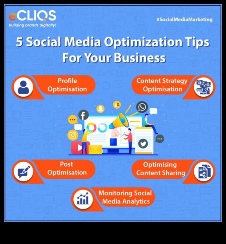 Πώς να βελτιστοποιήσετε τα προφίλ των μέσων κοινωνικής δικτύωσης για μέγιστη αφοσίωση