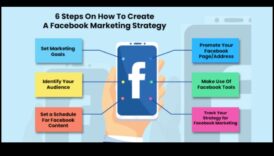 Fb Finesse Πώς οραθείτε να ενορχηστρώσετε την καλή τύχη στη σφαίρα των μέσων κοινωνικής δικτύωσης 4 Facebook Finesse: Ενορχηστρώνοντας την επιτυχία στη σφαίρα των μέσων κοινωνικής δικτύωσης