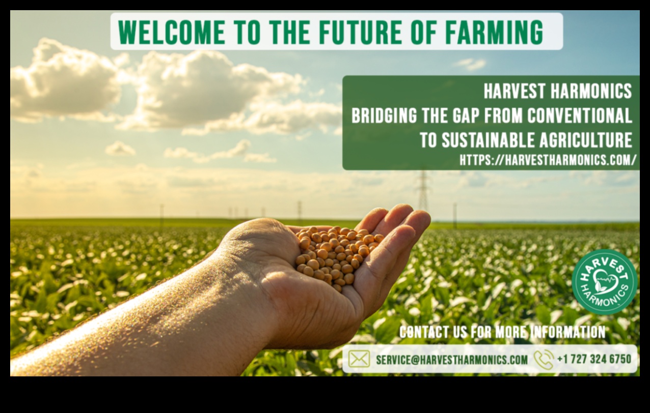 Harvest Harmony Μια Ισορροπημένη Προσέγγιση 1 Harvest Harmony III: Συνεχίζοντας εκ νέου τον εορτασμό της ομορφιάς της αγροτικής γης