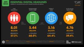 The Evolution of Social Media Analytics αποκαλύπτοντας νέες γνώσεις για μια πιο κοντινή αναγνώριση του ψηφιακού παγκόσμιου 5 The Evolution of Social Media Analytics: Αποκάλυψη νέων πληροφοριών