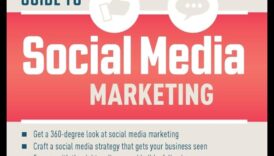 The Ultimate Guide to Social Media Marketing Success Ένα βήμα προς βήμα σχέδιο για εταιρείες όλων των μεγεθών 4 Ο απόλυτος οδηγός για την επιτυχία του μάρκετινγκ μέσων κοινωνικής δικτύωσης