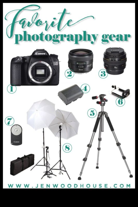 Gear Guru: Mastering Photography με Must-Have Equipment