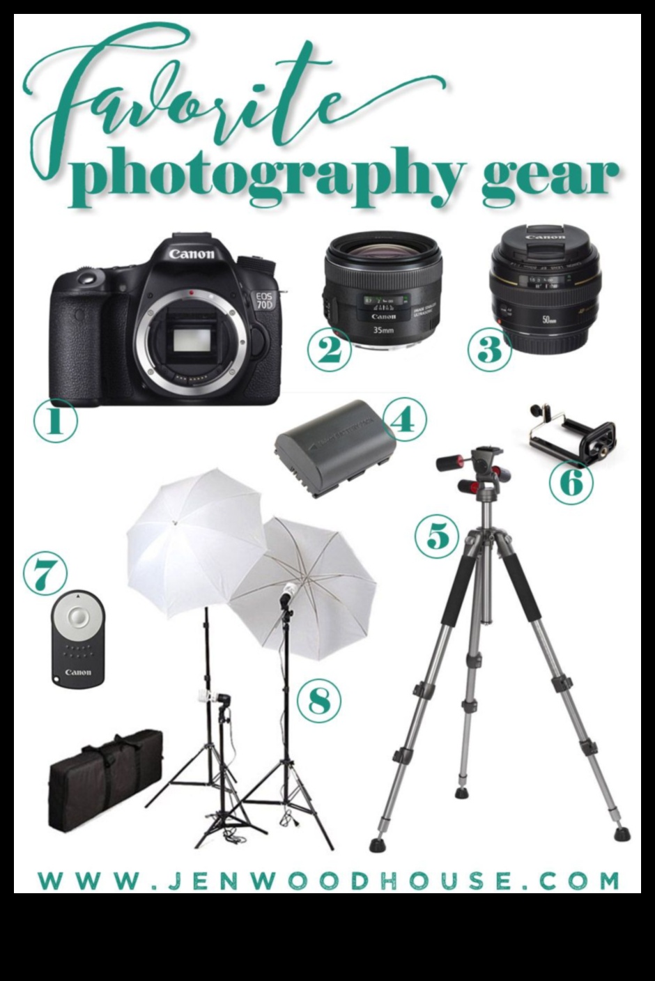 Ο γκουρού του Gear Master Your Craft με το Essential Photography Gear 1 Gear Guru: Mastering Photography με Must-Have Equipment