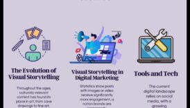 Οπτική αφήγηση στη εικόνες Πώς οραθείτε να δημιουργήσετε συναρπαστικές αφηγήσεις 3 Visual Storytelling: Crafting Narratives in Photography Tutorials